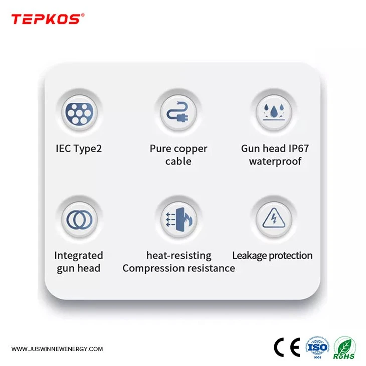 32a Ev Charging Cable